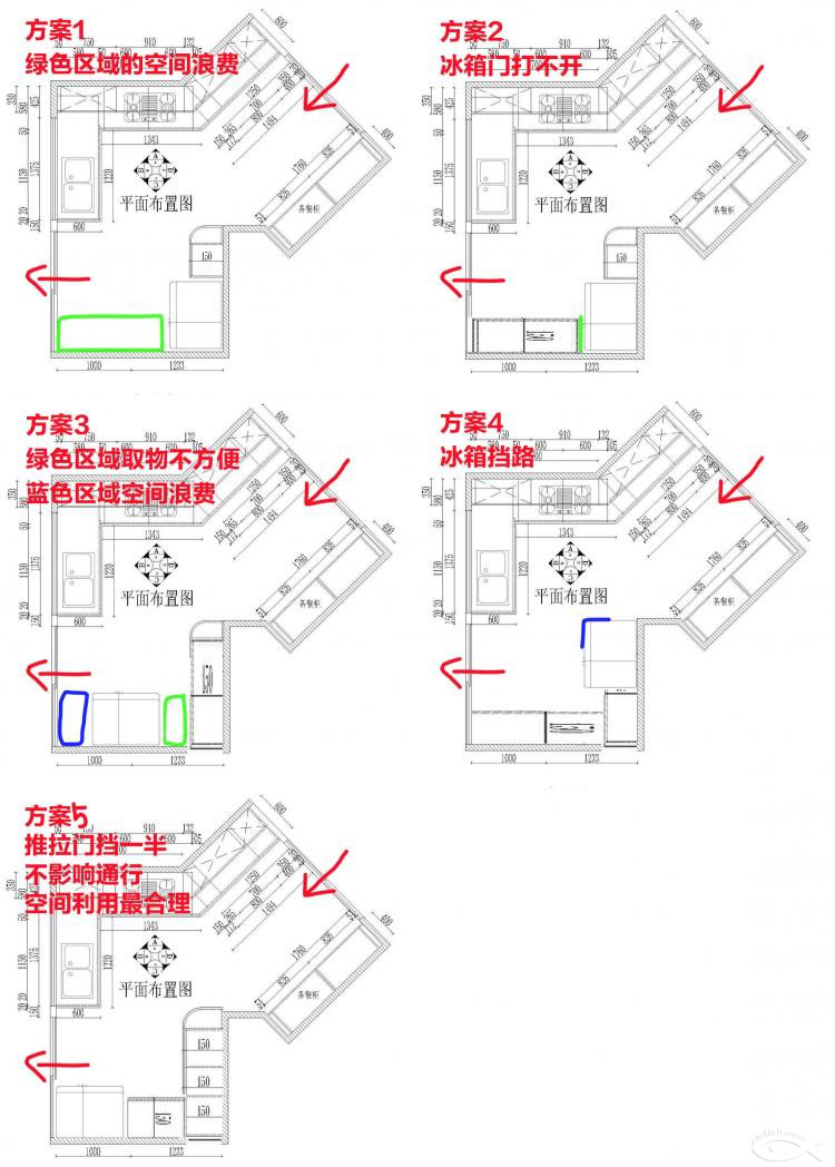 廚房冰箱如何擺法最合適？方案最終確定